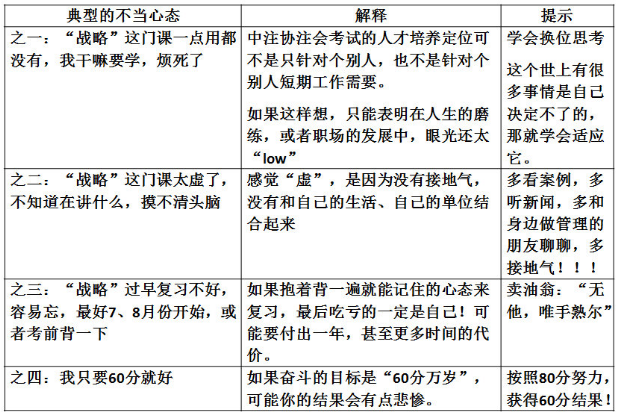 杭建平：注會(huì)《戰(zhàn)略》現(xiàn)階段備考切記 要看書不要讀書！