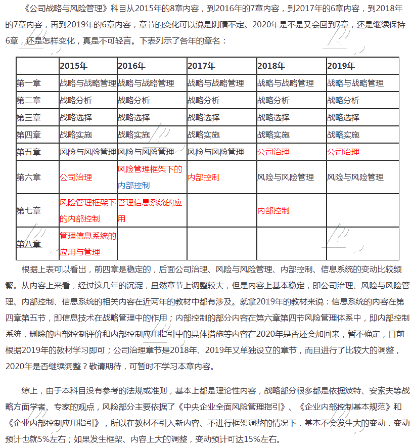 杭建平：注會(huì)《戰(zhàn)略》現(xiàn)階段備考切記 要看書不要讀書！