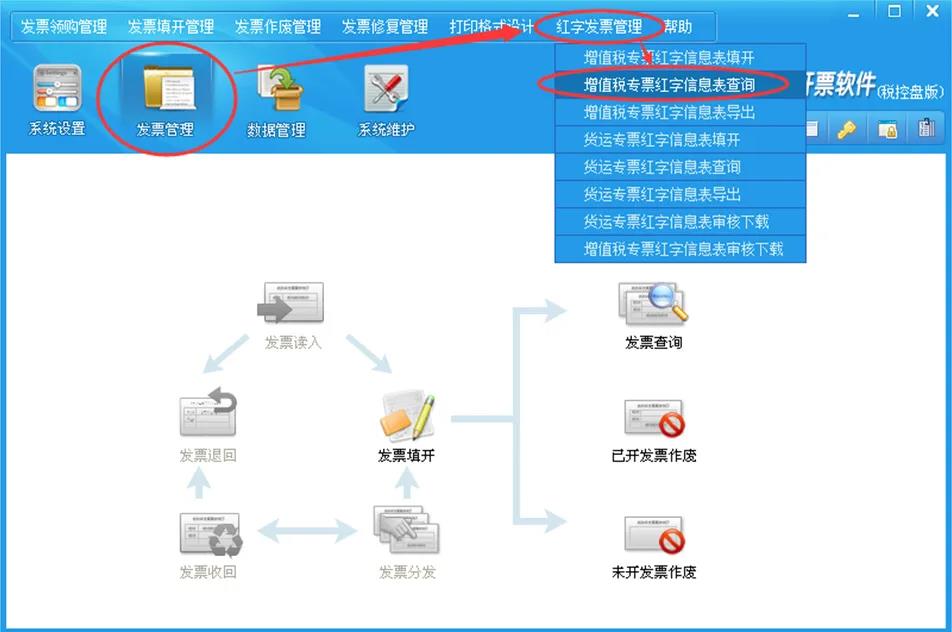 紅字增值稅專用發(fā)票信息表有誤？在線撤銷快學(xué)起來(lái)！