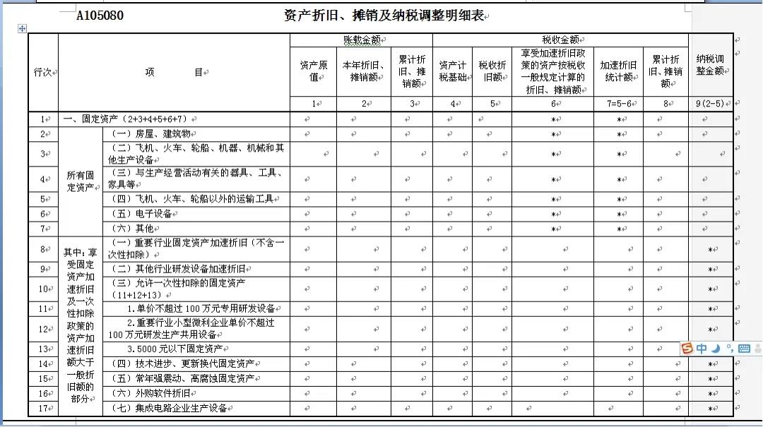 匯算清繳申報(bào)