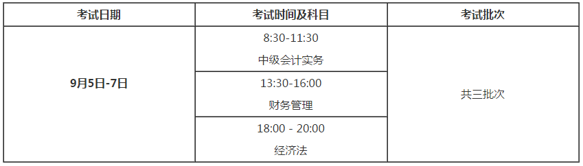 2020年內(nèi)蒙古巴彥淖爾市高會(huì)考試報(bào)名通知！