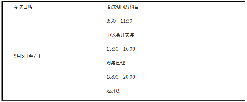 山東濰坊公布2020年高級(jí)會(huì)計(jì)師報(bào)名簡(jiǎn)章！