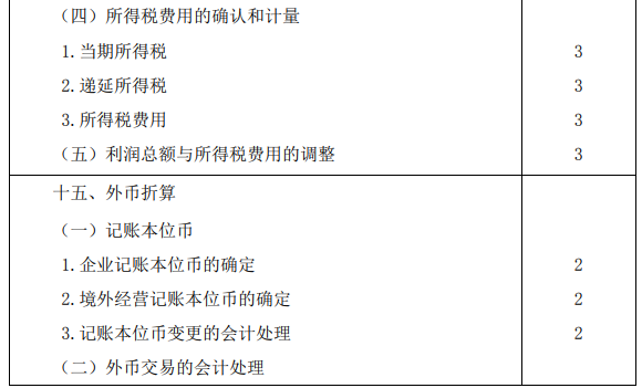 2020年注冊(cè)會(huì)計(jì)師專業(yè)階段考試大綱《會(huì)計(jì)》