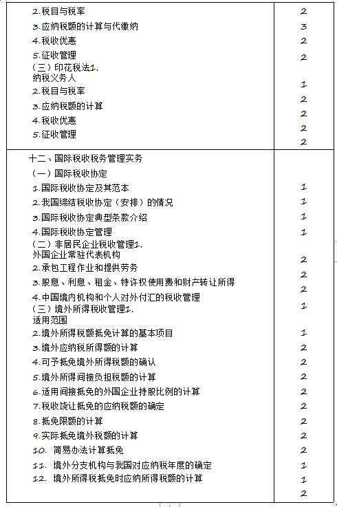 2020年注冊會計(jì)師專業(yè)階段《稅法》考試大綱來啦！