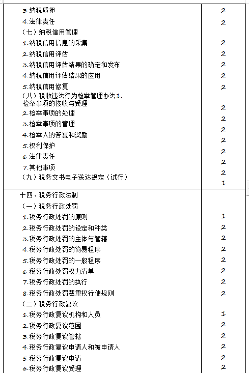 2020年注冊會計(jì)師專業(yè)階段《稅法》考試大綱來啦！