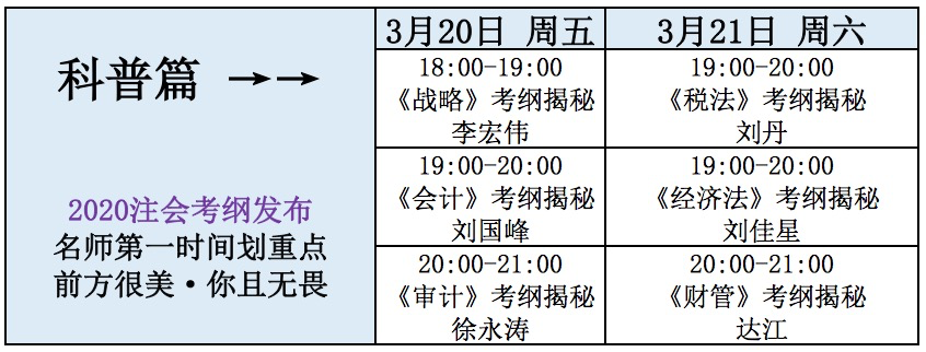 8大老師敲黑板!注會新考綱之變與不變