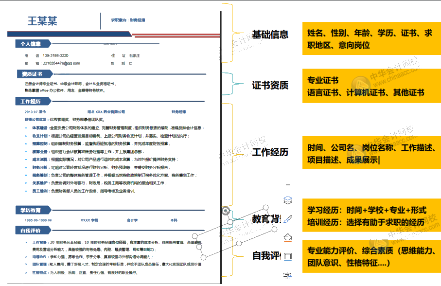 會計簡歷制作模板樣本以及如何做好面試前的準備工作？