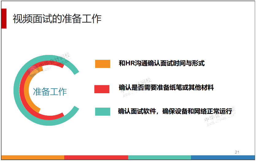 會計簡歷制作模板樣本以及如何做好面試前的準備工作？