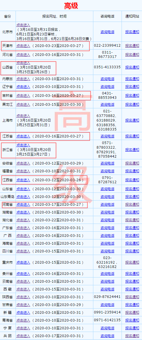 2020高會報名接近尾聲 錯過還要再等一年！