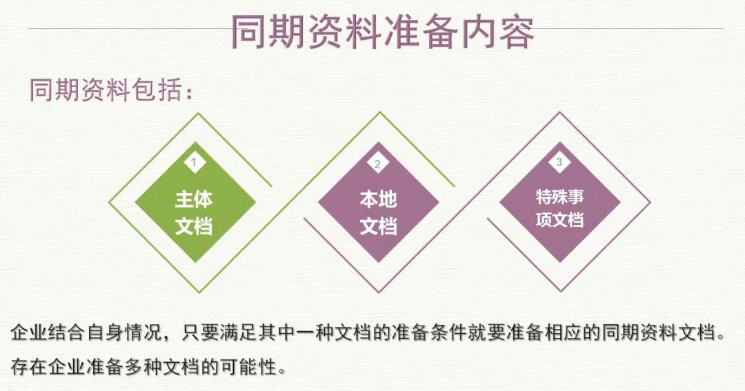 2019年度企業(yè)所得稅匯算清繳申報(bào)工作已開(kāi)始，這些知識(shí)要牢記！