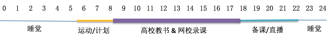 被注會(huì)盤了這么久！是時(shí)候拿下TA了