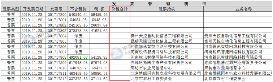 IFERROR函數(shù)，從結(jié)果中剔除不需要的值！