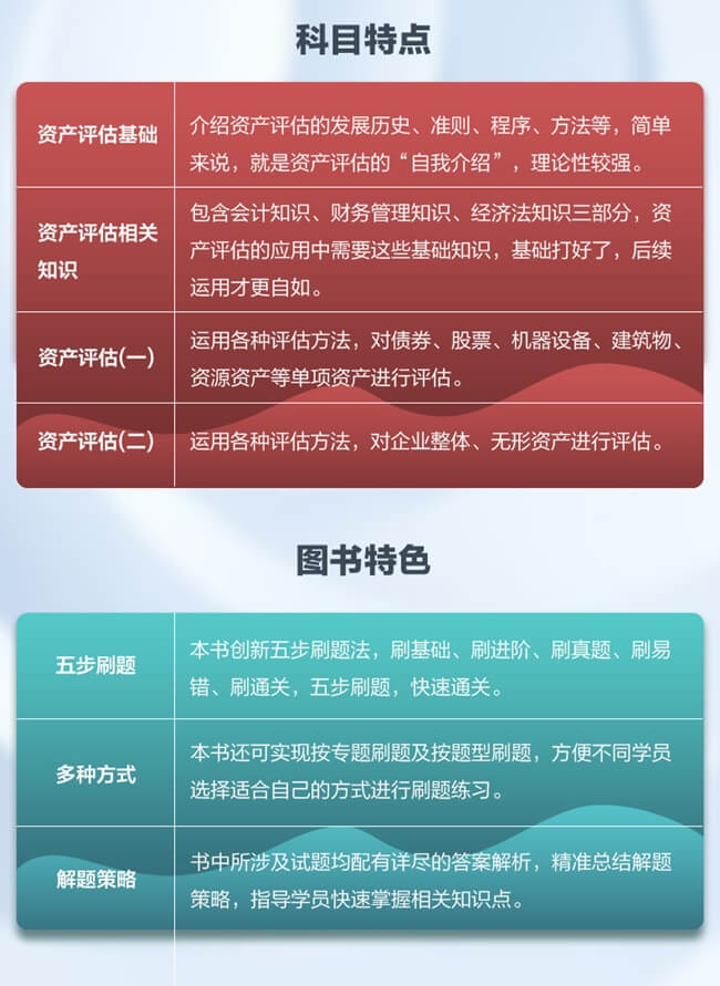 資產(chǎn)評估師輔導書介紹