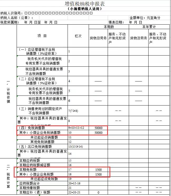 增值稅納稅申報表