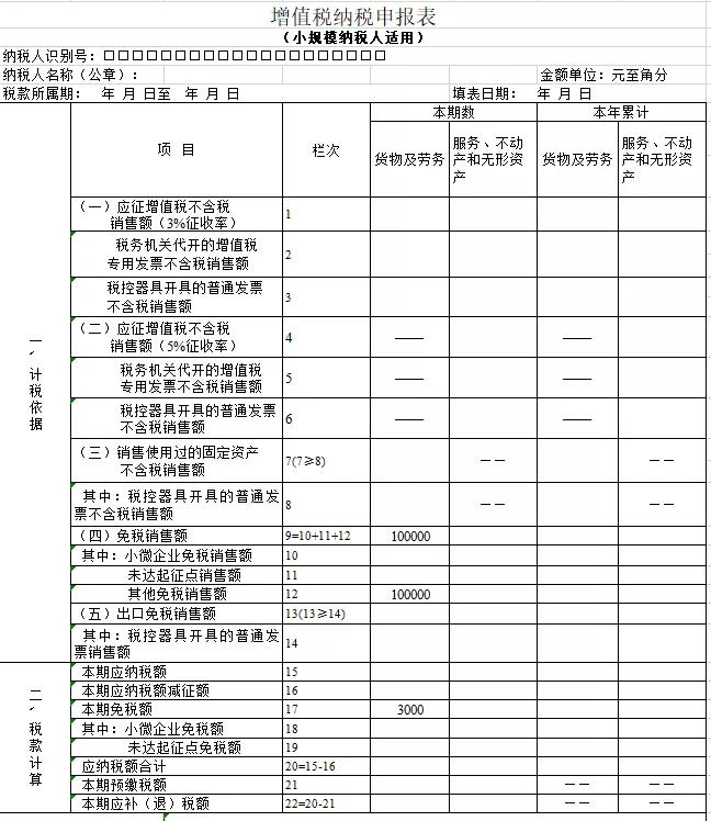 增值稅納稅申報表