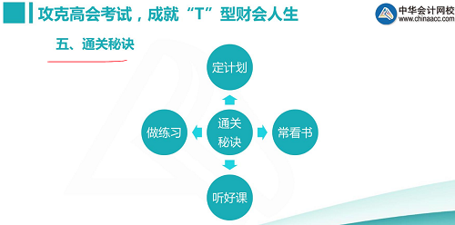 歐理平老師視頻講解高級會計師備考方法及輔導(dǎo)書選購