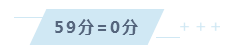 2020年注會(huì)報(bào)名在即 要放棄嗎？