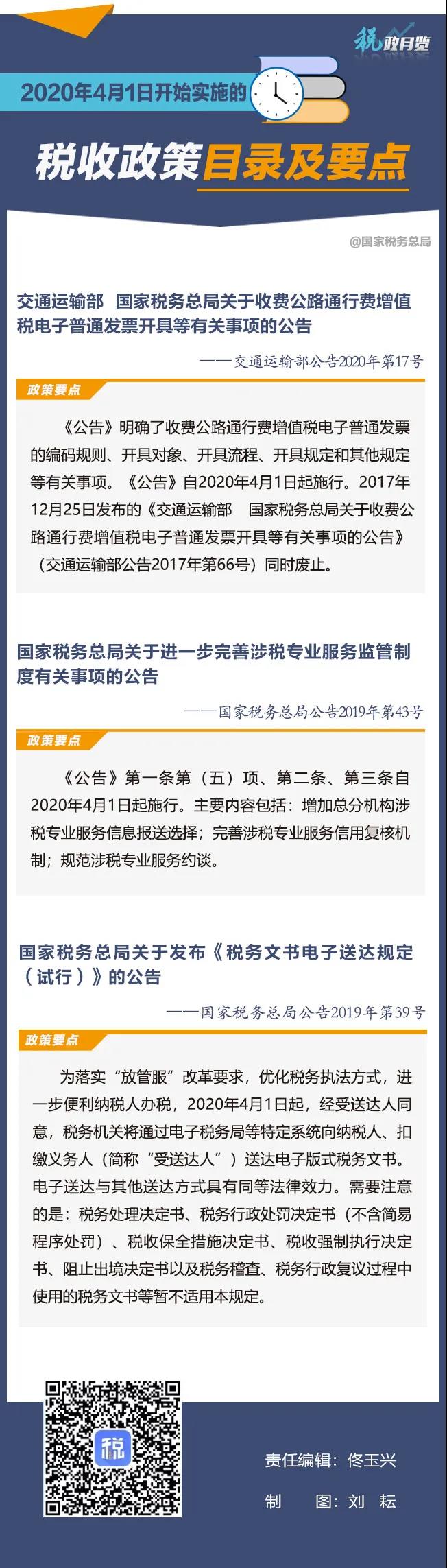 擴散周知！2020年4月1日開始實施的稅收政策