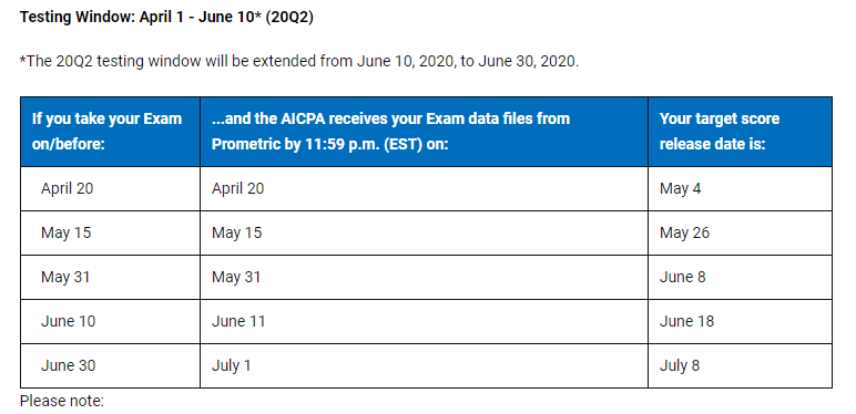 官方！2020年AICPA-Q2考試成績公布時(shí)間有變！