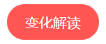 【新教材到手了怎么辦】中級(jí)經(jīng)濟(jì)法教材關(guān)鍵詞：調(diào)調(diào)調(diào)！