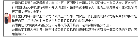 杭建平2020注會綜合階段《職業(yè)能力二》基礎(chǔ)精講課程開通啦！