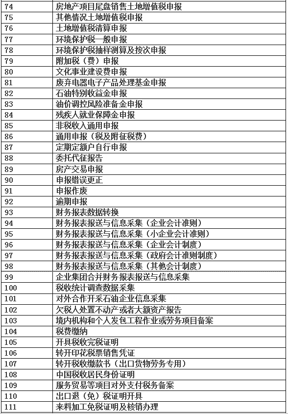 疫情期間怎么辦稅？“非接觸”式網(wǎng)上辦稅已開通