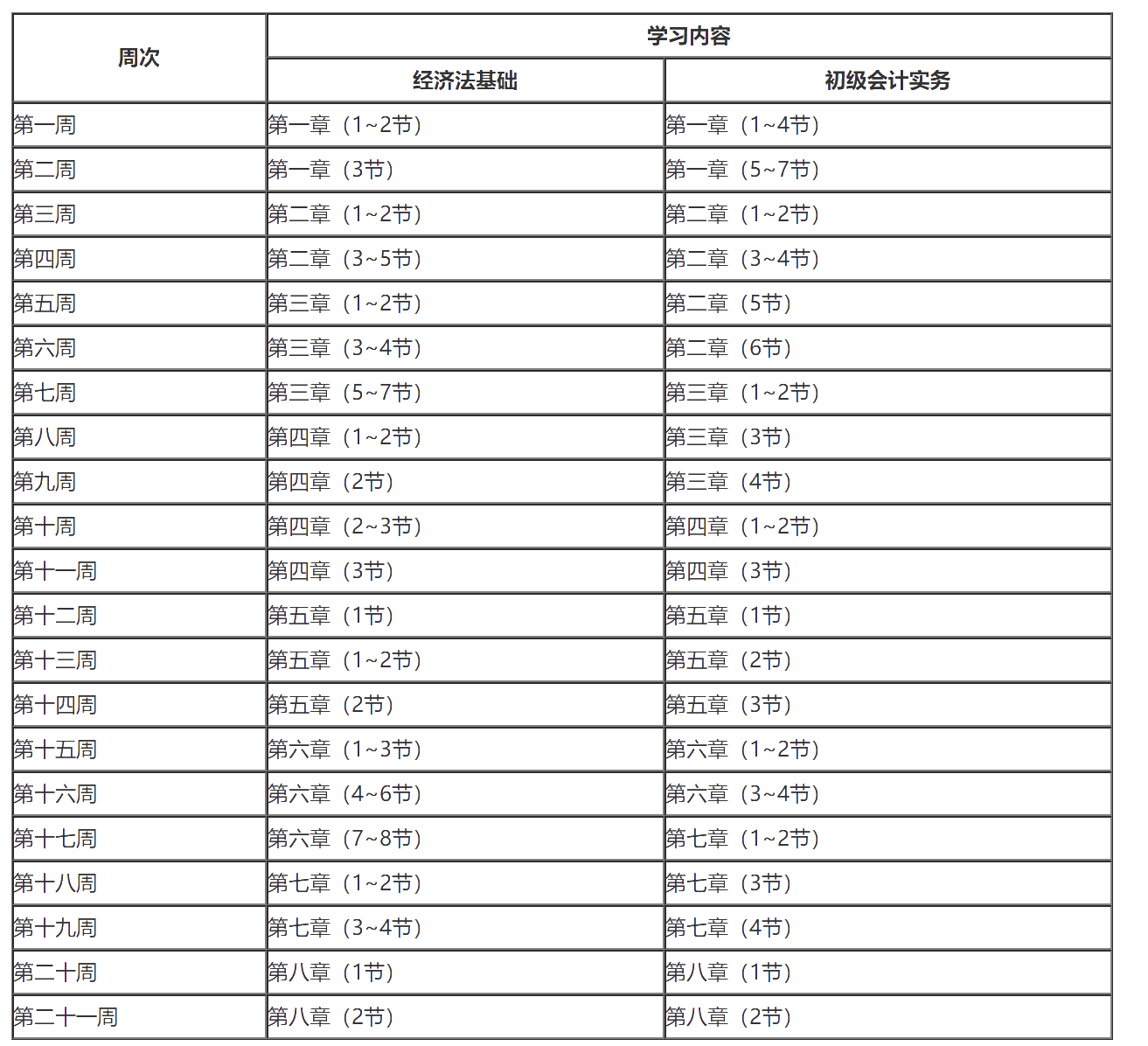 6月份四六級(jí)考試取消？初級(jí)考試到最后也會(huì)取消嗎？教育部發(fā)話了