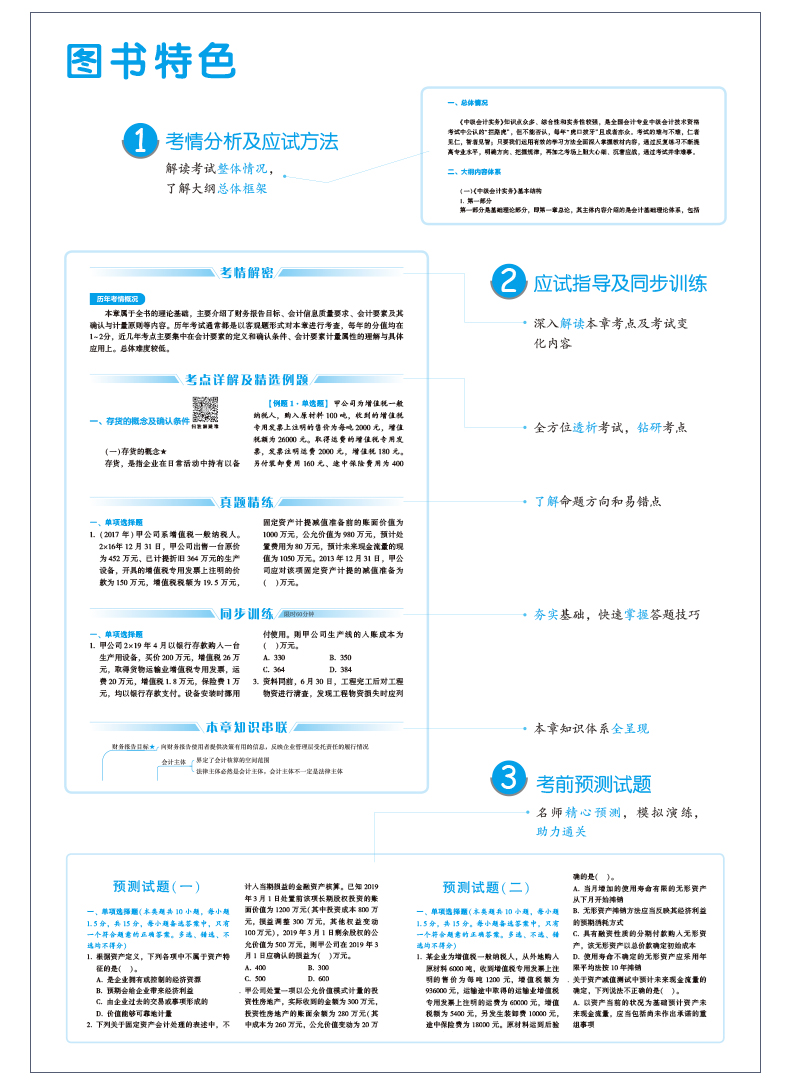 抓住機(jī)會(huì)！中級(jí)會(huì)計(jì)實(shí)務(wù)應(yīng)試指南圖書(shū)特點(diǎn)&試讀