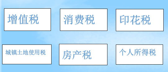 全稅種核算與申報操作，稅收問題輕松解決