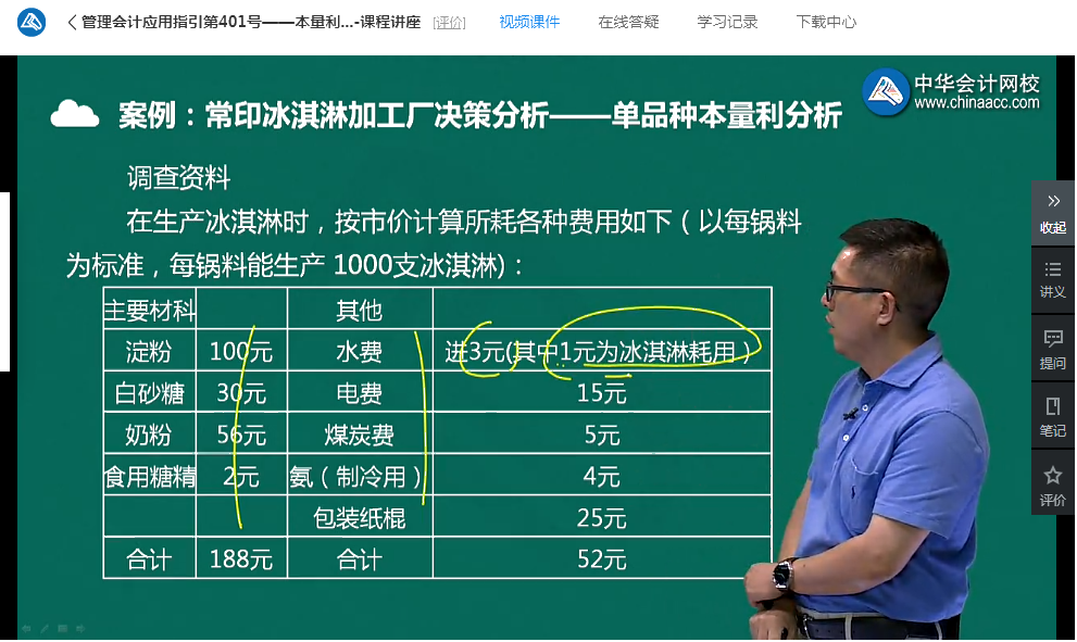 會計(jì)實(shí)務(wù)暢學(xué)卡-管理會計(jì)系列課程展示