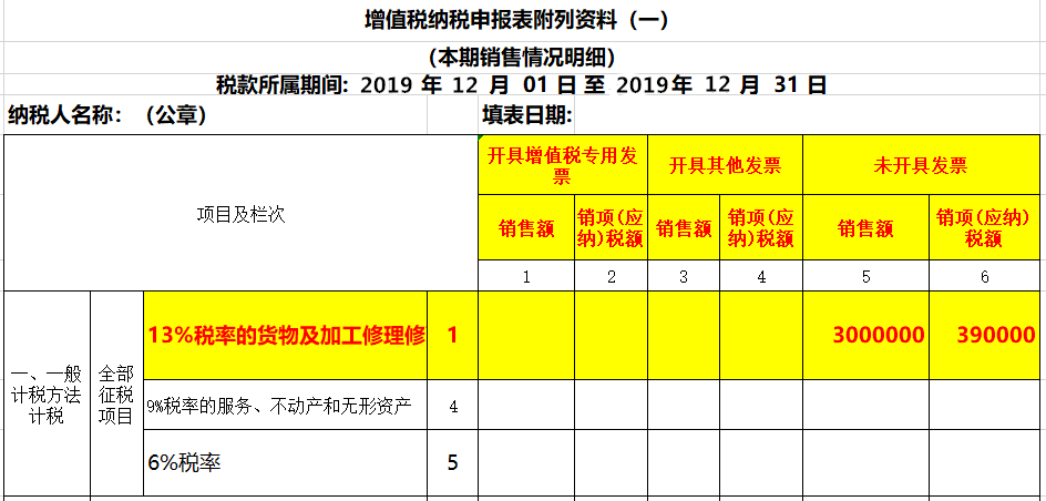 未開票收入如何做賬？如何申報增值稅？看看這3個案例！