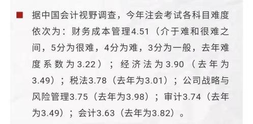 一碗“毒”雞湯：漫長注會路 要把每一步都走得算數(shù)...