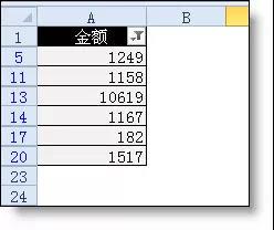 Excel中的篩選功能，你會(huì)的可能只是1/10！