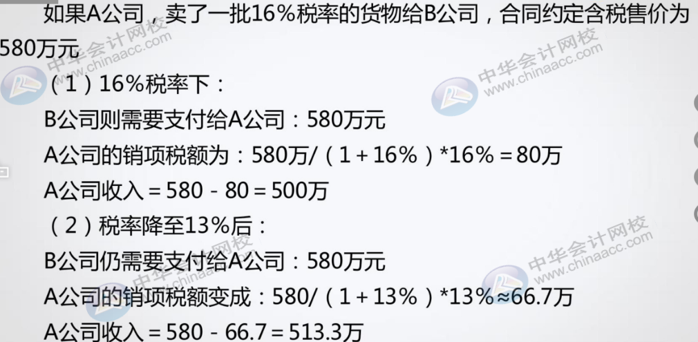 在減稅降費(fèi)政策下，對(duì)企業(yè)賬務(wù)和合同有哪方面的影響