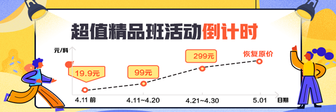 2020年注會(huì)報(bào)名后 搞明白這5個(gè)問題 學(xué)習(xí)效率提高10倍！