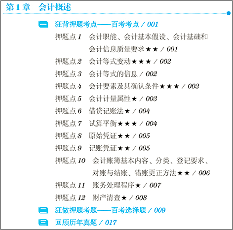 現(xiàn)在復習初級會計應該用什么資料呢？有沒有推薦的？