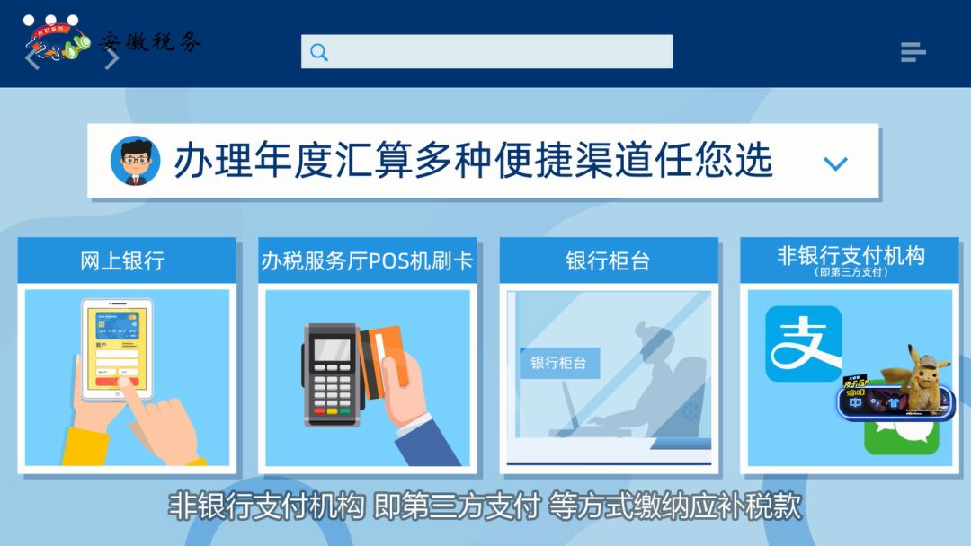 如何辦理個(gè)人所得稅年度匯算退稅、補(bǔ)稅？