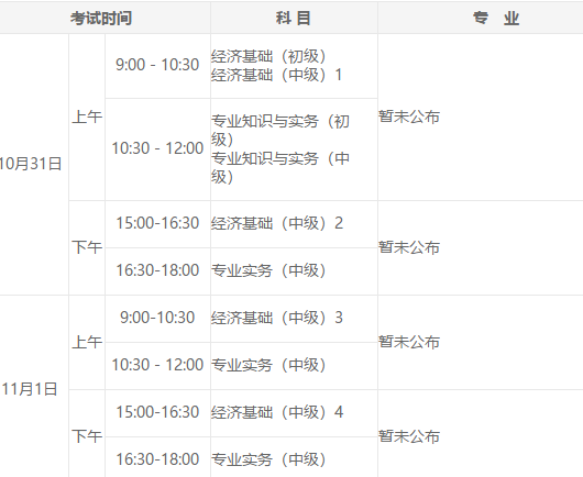 中級經(jīng)濟師考試時間