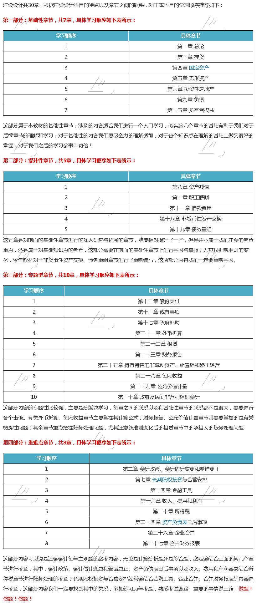 【建議收藏】2020年注會《會計(jì)》各章節(jié)學(xué)習(xí)順序