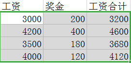 學(xué)會(huì)exce小技巧，在家也能高效辦公