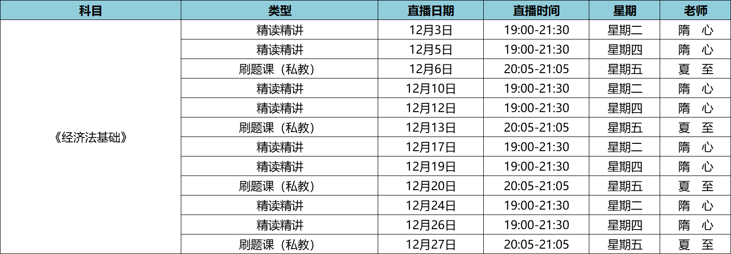 19年12月