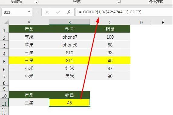 Vlookup函數，99%用戶都不知道的高級用法！