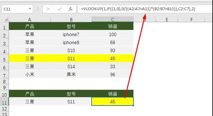 Vlookup函數，99%用戶都不知道的高級用法！