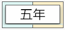 【匯算清繳】分不清企業(yè)虧損結(jié)轉(zhuǎn)彌補(bǔ)年限？快來(lái)看詳解！