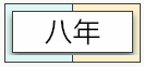 【匯算清繳】分不清企業(yè)虧損結(jié)轉(zhuǎn)彌補(bǔ)年限？快來(lái)看詳解！