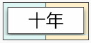 【匯算清繳】分不清企業(yè)虧損結(jié)轉(zhuǎn)彌補(bǔ)年限？快來(lái)看詳解！