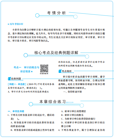 2020年注會(huì)《經(jīng)典題解》電子版搶先試讀！品質(zhì)有保障！