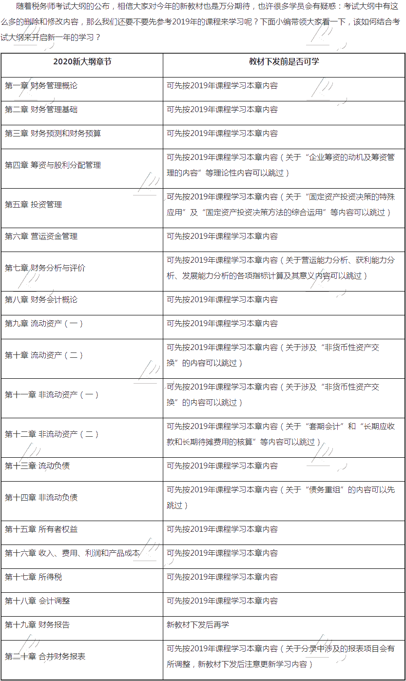 財務(wù)與會計如何學(xué)_測試首頁_正保會計網(wǎng)校