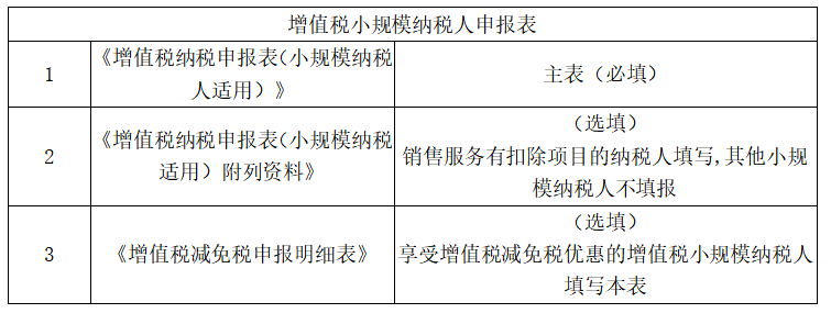 正保會計網(wǎng)校