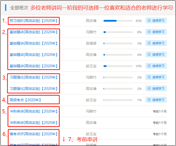 初級會計職稱課程怎么看怎么用？高效實驗班為例手把手教你